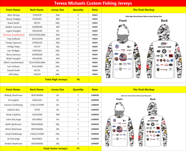 Coffee County Fishing Jerseys 2026