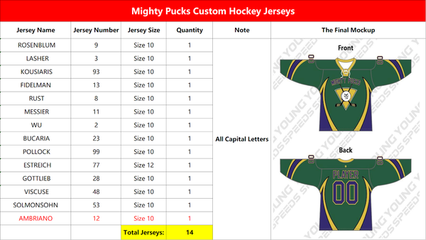 Mighty Pucks Jerseys 04-29-26 - Add one jerseys