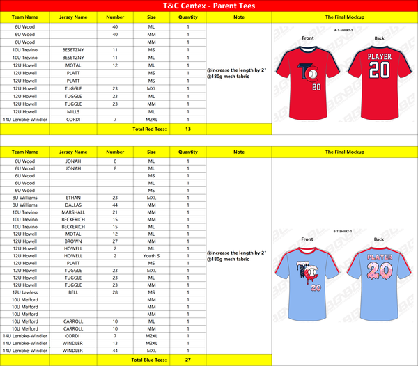 GoatThreads order baseball - TC Parents