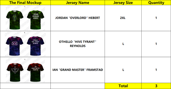 Jordan Michael Hebert Custom Esports Jerseys