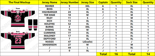 Flamingo Fury Custom Sublimated Hockey Jerseys
