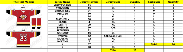 Matt Penzien Hockey Custom Sublimated Hockey Jerseys