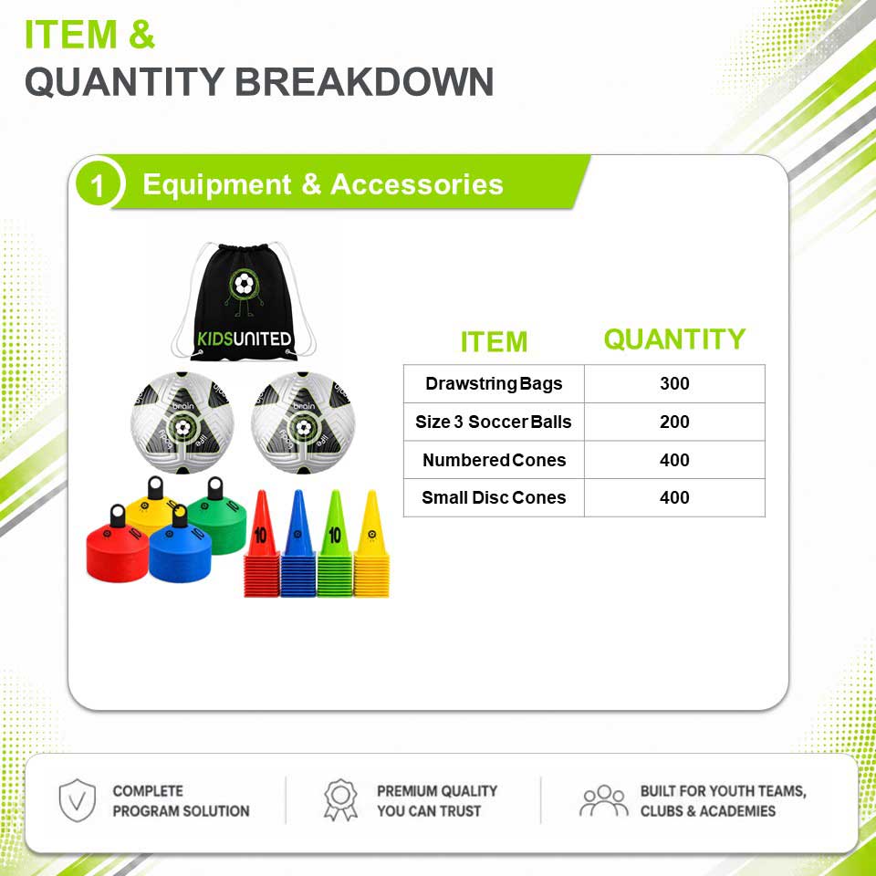KIDSUNITED - EQUIPMENT BUNDLE