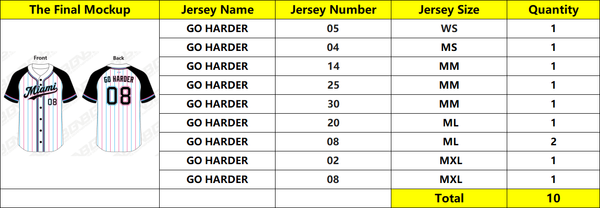 Miami Baseball Jerseys