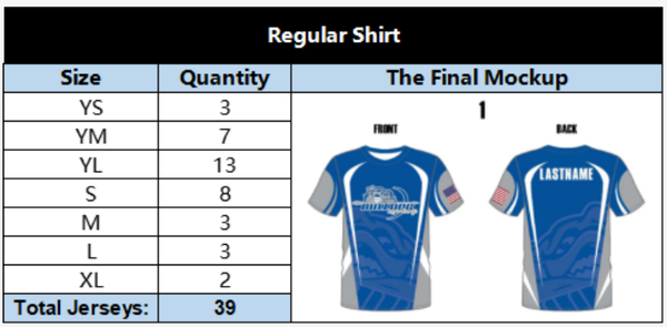 Affinity Graphics & Tees Archery Jerseys (39 crew neck jerseys & 15 1/4 zip jerseys)2025